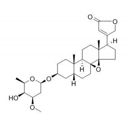 Adynerin