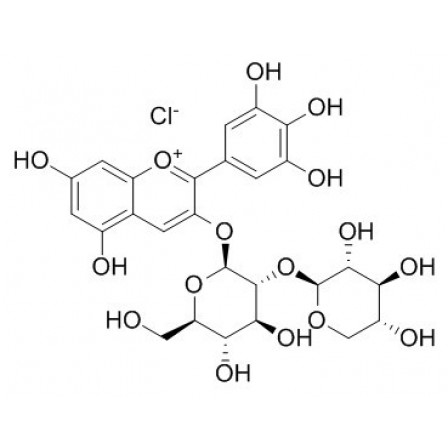 Delphinidin-3-sambubioside Chloride