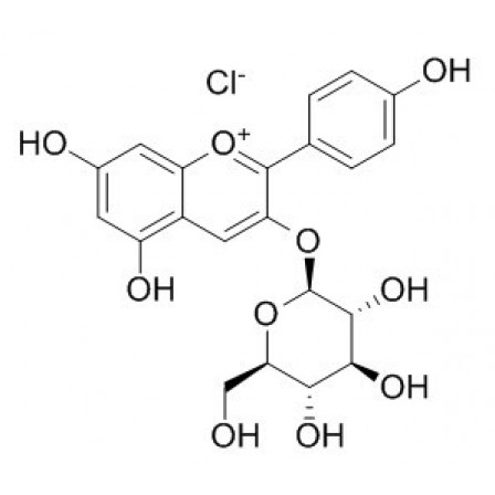 Pelargonidin-3-O-glucoside Chloride