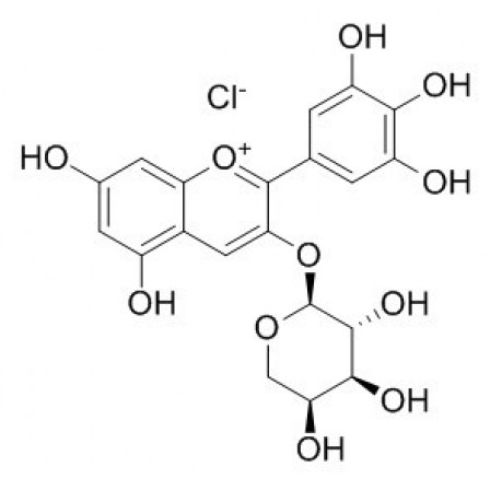 Delphinidin-3-O-arabinoside Chloride