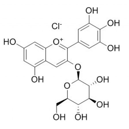 Delphinidin-3-O-glucoside Chloride
