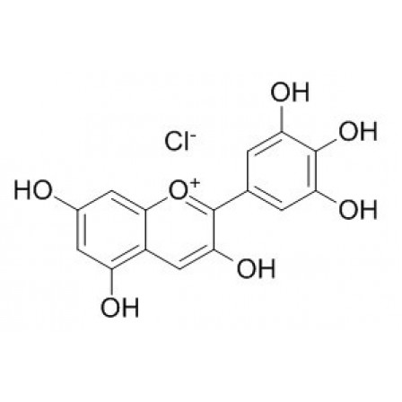 Delphinidin Chloride