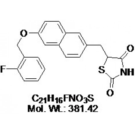 Netoglitazone (MCC-555)