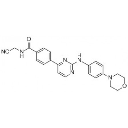 CYT-387 (Momelotinib)