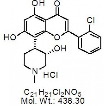 Flavopiridol (Alvocidib) HCl Flavopiridol (Alvocidib) HCl