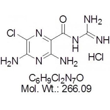 Amiloride HCl Amiloride HCl