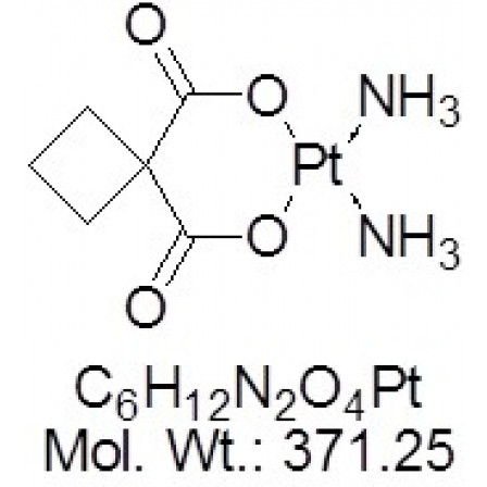 Carboplatin Carboplatin