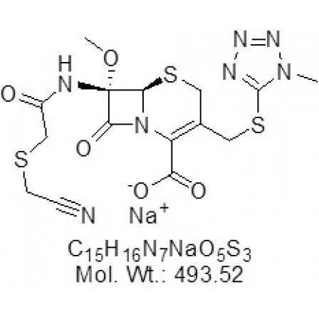 Cefmetazole Sodium Cefmetazole Sodium