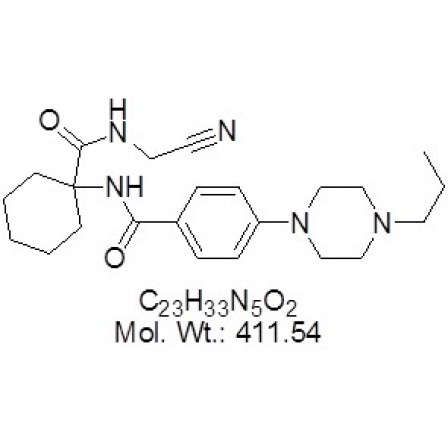 Balicatib, AAE-581 Balicatib, AAE-581