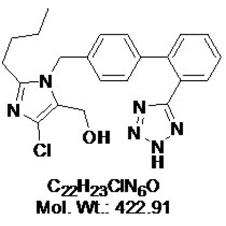 Losartan Potassium Losartan Potassium