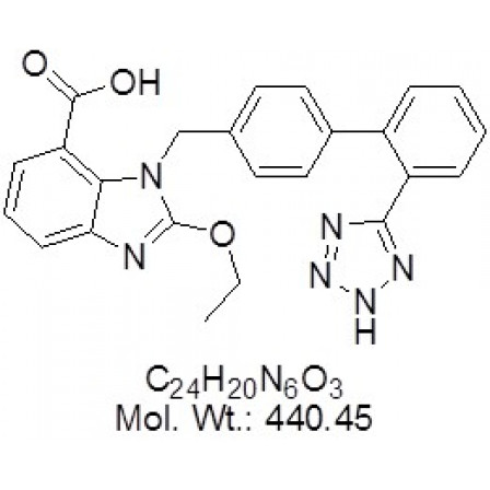 Candesartan Candesartan