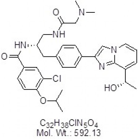 GSK923295